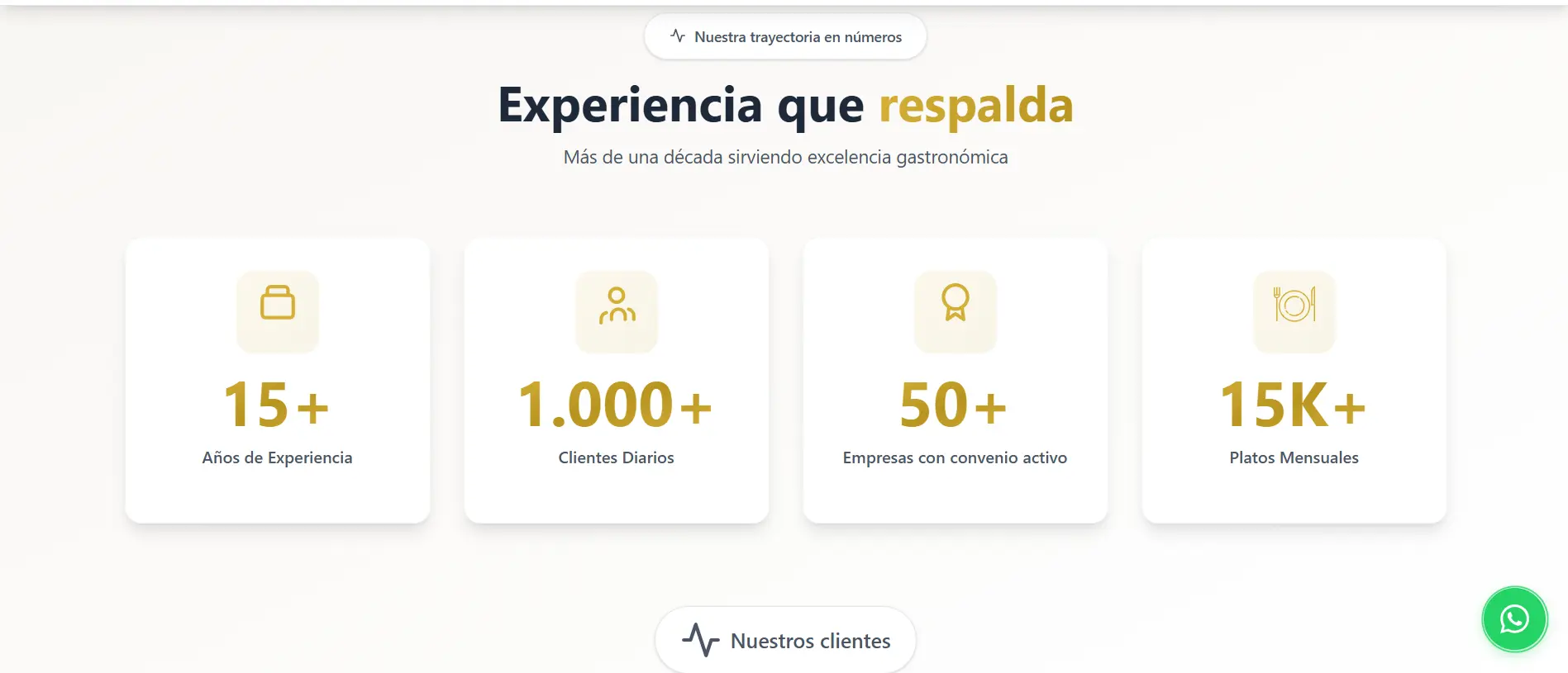 Grupo Mantagua - Imagen 2